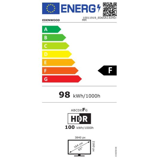 Smart Tv EDENWOOD 65