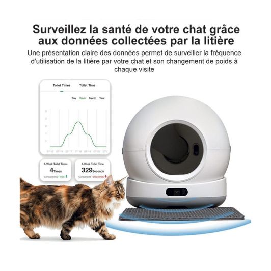 Arenero autolimpiante con cámara para gatos PAWZZ de 72 litros