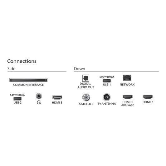 PHILIPS Smart Tv QLED 55