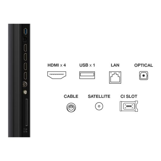 Televisor TCL MINILED de 85