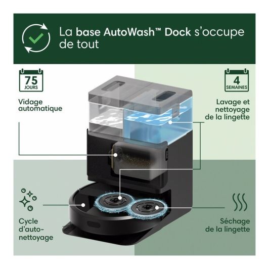 Robot Aspiradora  IROBOT Roomba Plus 405 Combo con base Autowash