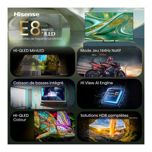 Televisor 65