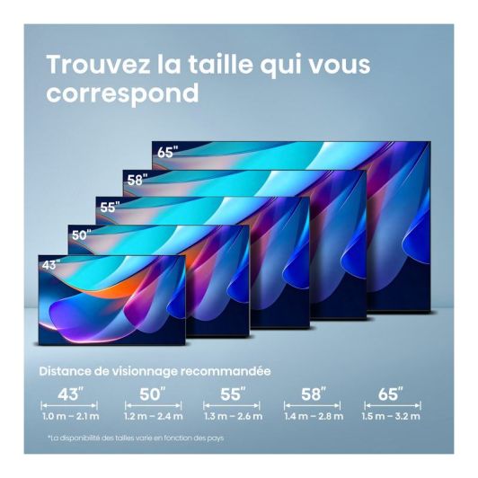TV HISENSE 58A6S