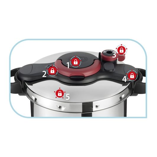 Olla expres a presión TEFAL clipso minut easy