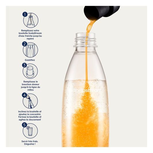 Concentrado de cítricos SODASTREAM 440ml