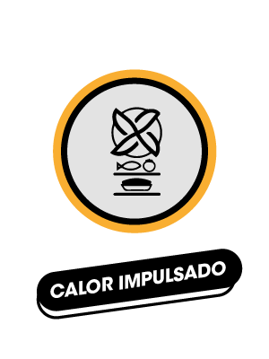 Ventilación dinámica